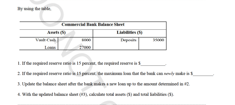 By using the table,
Commercial Bank Balance Sheet
Assets ($)
Liabilities (S)
Vault Cash
8000
Deposits
35000
Loans
27000
1. If the required reserve ratio is 15 percent, the required reserve is $
2. If the required reserve ratio is 15 percent, the maximum loan that the bank can newly make is $
3. Update the balance sheet after the bank makes a new loan up to the amount determined in #2.
4. With the updated balance sheet (#3), calculate total assets ($) and total liabilities ($).
