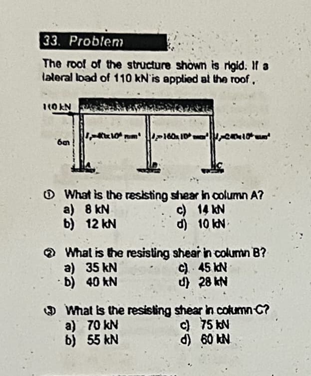 33. Problem
The roof of the structure shown is rigid. If a
lateral load of 110 kN is applied at the roof.
10KN
1x10 nm 160x10
6m
What is the resisting shear in column A?
a) 8 kN
b) 12 kN
c)
14 kN
d)
10 kV
What is the resisting shear in column B?
a) 35 kN
b) 40 kN
c)
45 kN
d) 28 kN
What is the resisting shear in column-C?
a) 70 kN
b) 55 kN
c) 75 kN
d) 60 kN