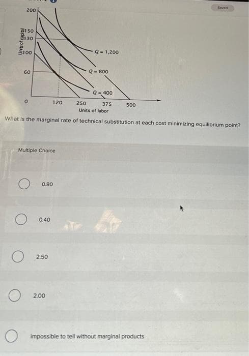 200
150
8130
g
12
$100
60
0
Multiple Choice:
250
Units of labor
What is the marginal rate of technical substitution at each cost minimizing equilibrium point?
0.80
0.40
120
2.50
2.00
Q-1,200
Q-800
Q-400
375
500
Saved
impossible to tell without marginal products