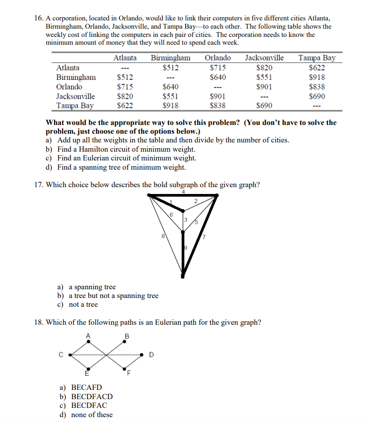 16. A corporation, located in Orlando, would like to link their computers in five different cities Atlanta,
Birmingham, Orlando, Jacksonville, and Tampa Bay to each other. The following table shows the
weekly cost of linking the computers in each pair of cities. The corporation needs to know the
minimum amount of money that they will need to spend each week.
Atlanta
Atlanta
Birmingham
Orlando
Jacksonville
Tampa Bay
$512
$715
$820
$622
a) a spanning tree
b) a tree but not a spanning tree
c) not a tree
C
Birmingham
$512
a) BECAFD
b) BECDFACD
c) BECDFAC
d) none of these
LL
$640
$551
$918
$690
What would be the appropriate way to solve this problem? (You don't have to solve the
problem, just choose one of the options below.)
a) Add up all the weights in the table and then divide by the number of cities.
b) Find a Hamilton circuit of minimum weight.
c) Find an Eulerian circuit of minimum weight.
d) Find a spanning tree of minimum weight.
17. Which choice below describes the bold subgraph of the given graph?
D
Orlando
$715
$640
8
18. Which of the following paths is an Eulerian path for the given graph?
B
$901
$838
7
Jacksonville
$820
$551
$901
Tampa Bay
$622
$918
$838
$690