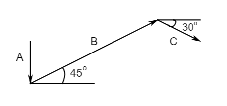 30°
B
A
45°

