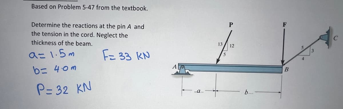 Based on Problem 5-47 from the textbook.
Determine the reactions at the pin A and
the tension in the cord. Neglect the
thickness of the beam.
a=1.5m
F= 33 KN
b= 40m
P=32 KN
P
13 12
5
b___
F
B