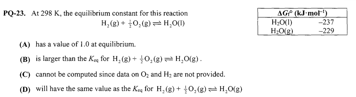 PQ-23. At 298 K, the equilibrium constant for this reaction
H2(g) + O2(g)= H₂O(l)
AG° (kJ mol¹)
-237
-229
H₂O(1)
H₂O(g)
(A) has a value of 1.0 at equilibrium.
(B) is larger than the Keq for H2(g) + O2(g)=H₂O(g).
(C) cannot be computed since data on O2 and H2 are not provided.
(D) will have the same value as the Keq for H2(g) + O2(g)= H₂O(g)