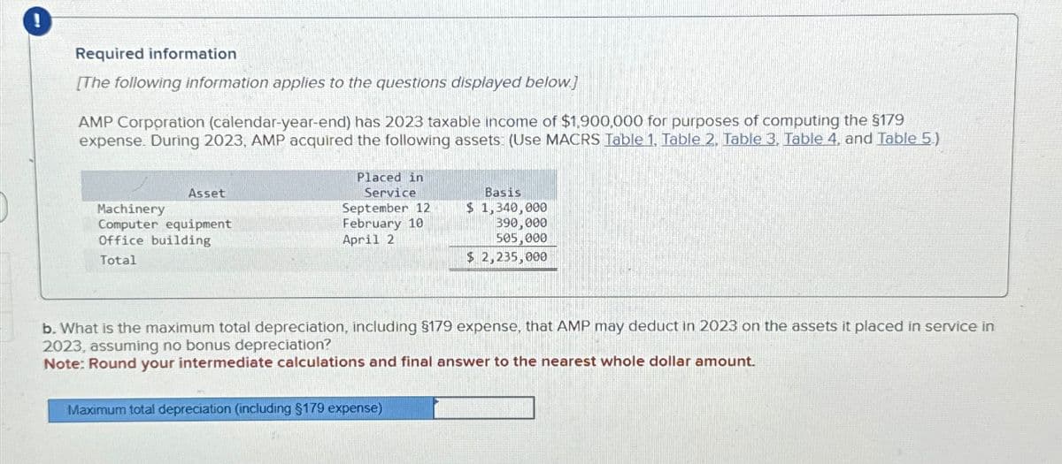 !
Required information
[The following information applies to the questions displayed below.]
AMP Corporation (calendar-year-end) has 2023 taxable income of $1,900,000 for purposes of computing the $179
expense. During 2023, AMP acquired the following assets: (Use MACRS Table 1. Table 2. Table 3, Table 4, and Table 5)
Asset
Machinery
Computer equipment
Office building
Total
Placed in
Service
September 12
February 10
April 2
Basis
$ 1,340,000
390,000
505,000
$ 2,235,000
b. What is the maximum total depreciation, including $179 expense, that AMP may deduct in 2023 on the assets it placed in service in
2023, assuming no bonus depreciation?
Note: Round your intermediate calculations and final answer to the nearest whole dollar amount.
Maximum total depreciation (including $179 expense)