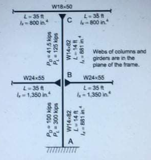 W18-50
L-35 t
= 800 in."
L=35 ft
-800 in.
Webs of columns and
girders are in the
plane of the frame.
B
W24x55
W24x55
L-35
lo=1,350 in.
L-35t
4-1,350 in
A
Po 100 kips
P= 300 kips
Po 41.5 kips
P= 125 kips
> W14-82
L-14A
lo=881 in
W14x82
L-14t
