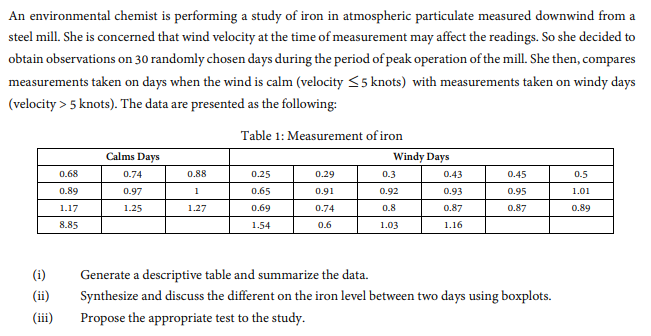An environmental chemist is performing a study of iron in atmospheric particulate measured downwind from a
steel mill. She is concerned that wind velocity at the time of measurement may affect the readings. So she decided to
obtain observations on 30 randomly chosen days during the period of peak operation of the mill. She then, compares
measurements taken on days when the wind is calm (velocity ≤5 knots) with measurements taken on windy days
(velocity > 5 knots). The data are presented as the following:
Table 1: Measurement of iron
Calms Days
Windy Days
0.68
0.74
0.88
0.25
0.29
0.3
0.43
0.45
0.5
0.89
0.97
1
0.65
0.91
0.92
0.93
0.95
1.01
1.17
1.25
1.27
0.69
0.74
0.8
0.87
0.87
0.89
8.85
1.54
0.6
1.03
1.16
(i)
Generate a descriptive table and summarize the data.
(ii)
Synthesize and discuss the different on the iron level between two days using boxplots.
(iii)
Propose the appropriate test to the study.