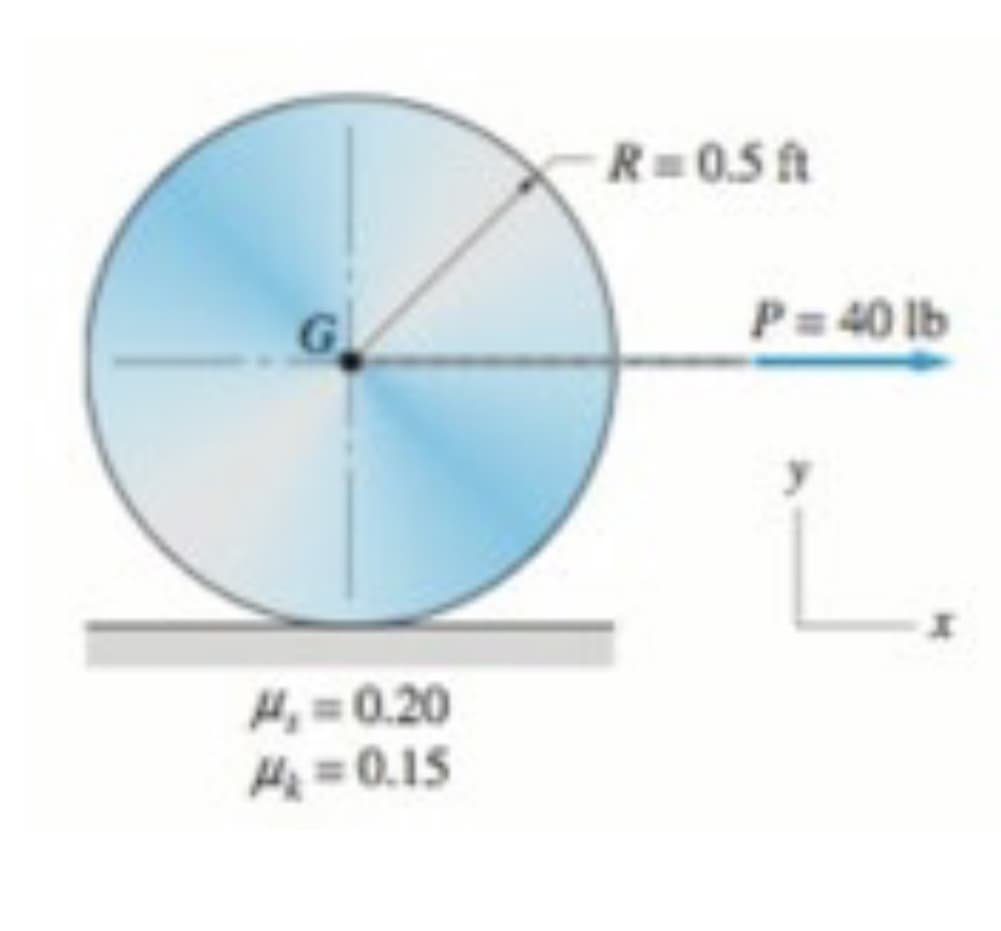 G
H₁ = 0.20
H₂ = 0.15
R=0.5 ft
P= 40 lb