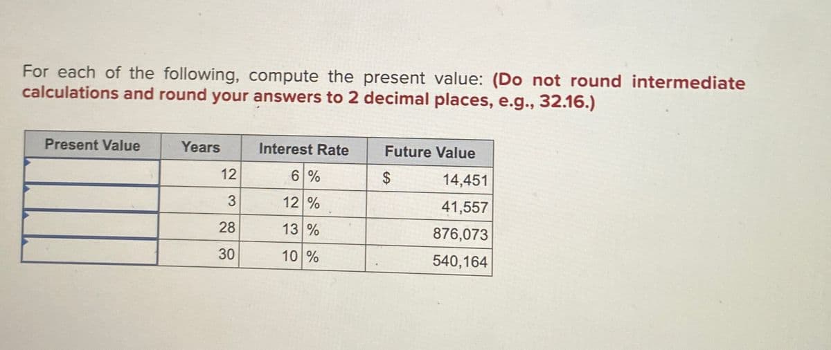 For each of the following, compute the present value: (Do not round intermediate
calculations and round your answers to 2 decimal places, e.g., 32.16.)
Present Value
Years
Interest Rate
Future Value
12
6%
$
14,451
3
12 %
41,557
28
13 %
876,073
30
10 %
540,164