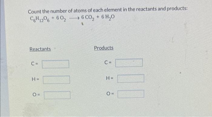 Count the number of atoms of each element in the reactants and products:
C6H12O6 + 6026CO₂ + 6H₂O
Reactants
C=
H=
Products
C=
H=