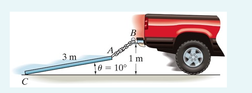 C
3 m
B
1 m
= 10°