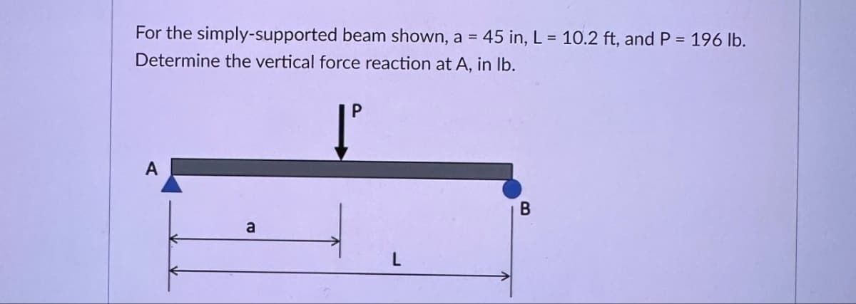 For the simply-supported beam shown, a = 45 in, L = 10.2 ft, and P = 196 lb.
Determine the vertical force reaction at A, in lb.
P
A
a
L
B