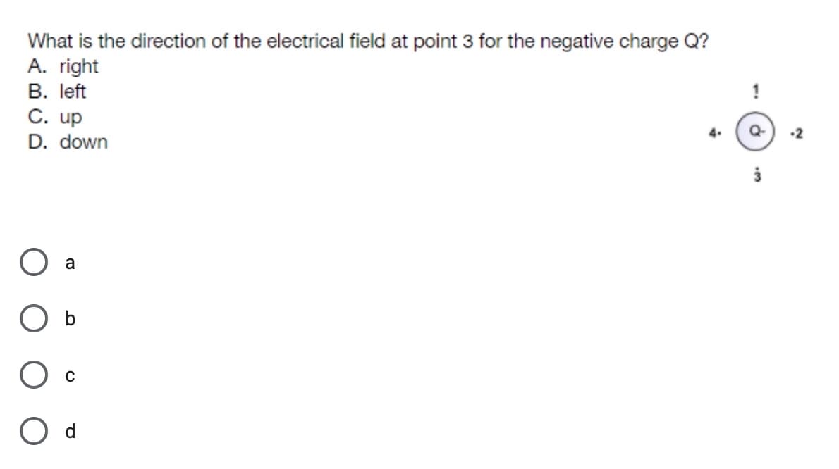 What is the direction of the electrical field at point 3 for the negative charge Q?
A. right
B. left
C. up
D. down
a
O b
