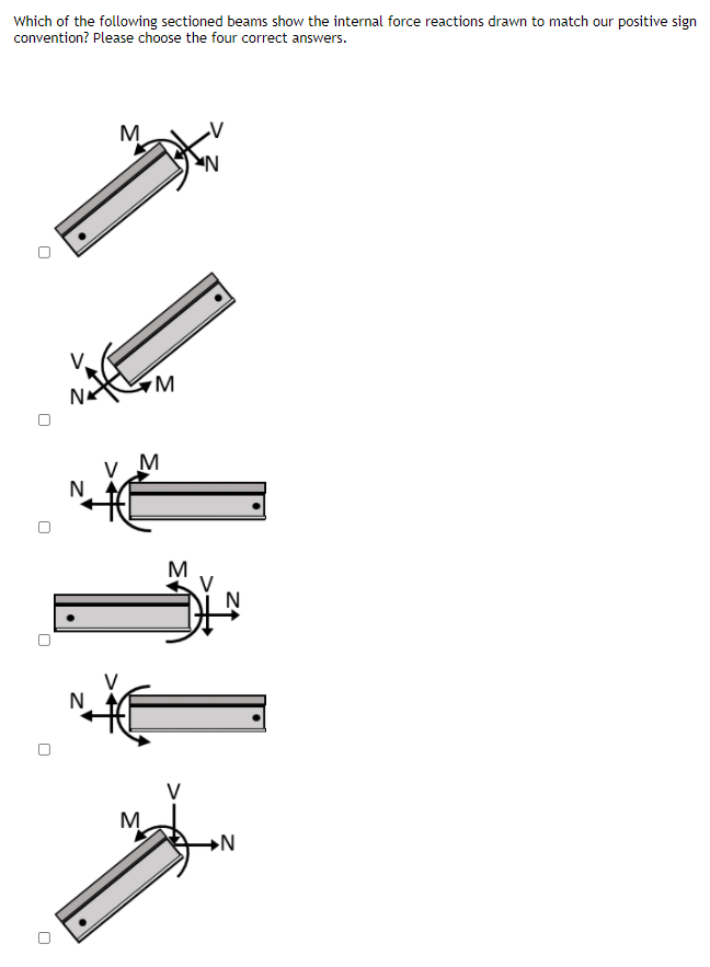 Which of the following sectioned beams show the internal force reactions drawn to match our positive sign
convention? Please choose the four correct answers.
M
M
M
V
M
→N
