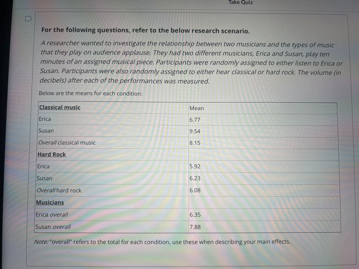 For the following questions, refer to the below research scenario.
A researcher wanted to investigate the relationship between two musicians and the types of music
that they play on audience applause. They had two different musicians, Erica and Susan, play ten
minutes of an assigned musical piece. Participants were randomly assigned to either listen to Erica or
Susan. Participants were also randomly assigned to either hear classical or hard rock. The volume (in
decibels) after each of the performances was measured.
Below are the means for each condition:
Classical music
Erica
Susan
Overall classical music
Hard Rock
Erica
Susan
Overall hard rock
Musicians
Erica overall
Susan overall
Mean
6.77
9.54
8.15
5.92
6.23
6.08
Take Quiz
6.35
7.88
Note: "overall" refers to the total for each condition, use these when describing your main effects.