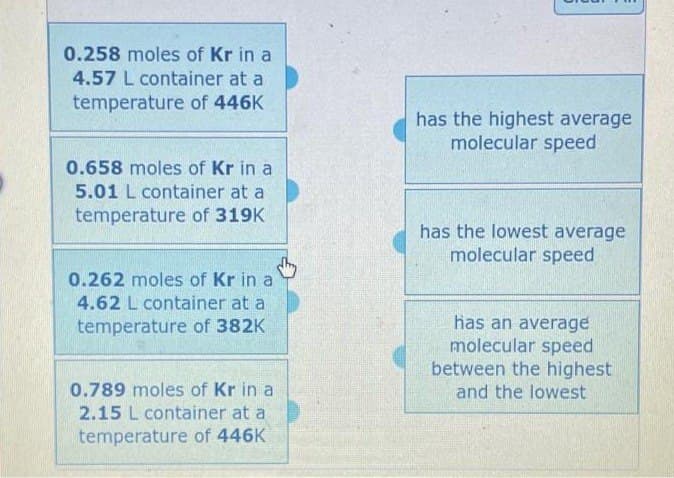 0.258 moles of Kr in a
4.57 L container at a
temperature of 446K
0.658 moles of Kr in a
5.01 L container at a
temperature of 319K
0.262 moles of Kr in a
4.62 L container at a
temperature of 382K
0.789 moles of Kr in a
2.15 L container at a
temperature of 446K
↓
has the highest average
molecular speed
has the lowest average
molecular speed
has an average
molecular speed
between the highest
and the lowest
