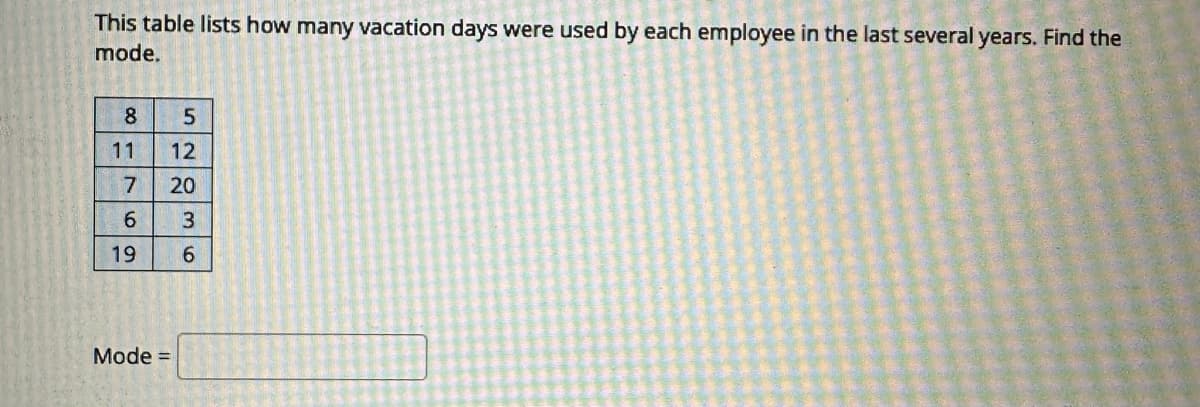 This table lists how many vacation days were used by each employee in the last several years. Find the
mode.
8
11
7
6
19
Mode =
5
12
20
3
6