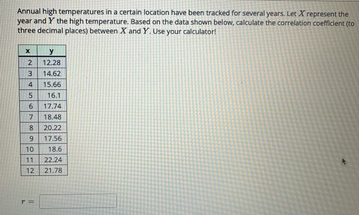 Annual high temperatures in a certain location have been tracked for several years. Let X represent the
year and Y the high temperature. Based on the data shown below, calculate the correlation coefficient (to
three decimal places) between X and Y. Use your calculator!
X
2
3
45
6
7
8
9
10
11
12
T=
y
12.28
14.62
15.66
16.1
17.74
18.48
20.22
17.56
18.6
22.24
21.78