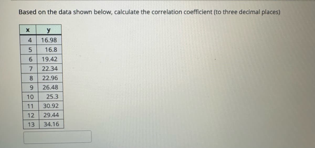 Based on the data shown below, calculate the correlation coefficient (to three decimal places)
X
y
16.98
5
16.8
6
19.42
7
22.34
8 22.96
9
26.48
10
25.3
11 30.92
12 29.44
4
23
13 34.16