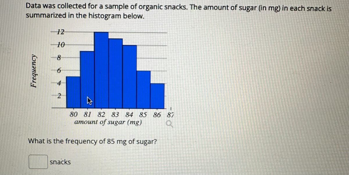 Data was collected for a sample of organic snacks. The amount of sugar (in mg) in each snack is
summarized in the histogram below.
Frequency
-12
-10
8
2
I
80 81 82 83 84 85 86 87
amount of sugar (mg)
Q
What is the frequency of 85 mg
snacks
of sugar?