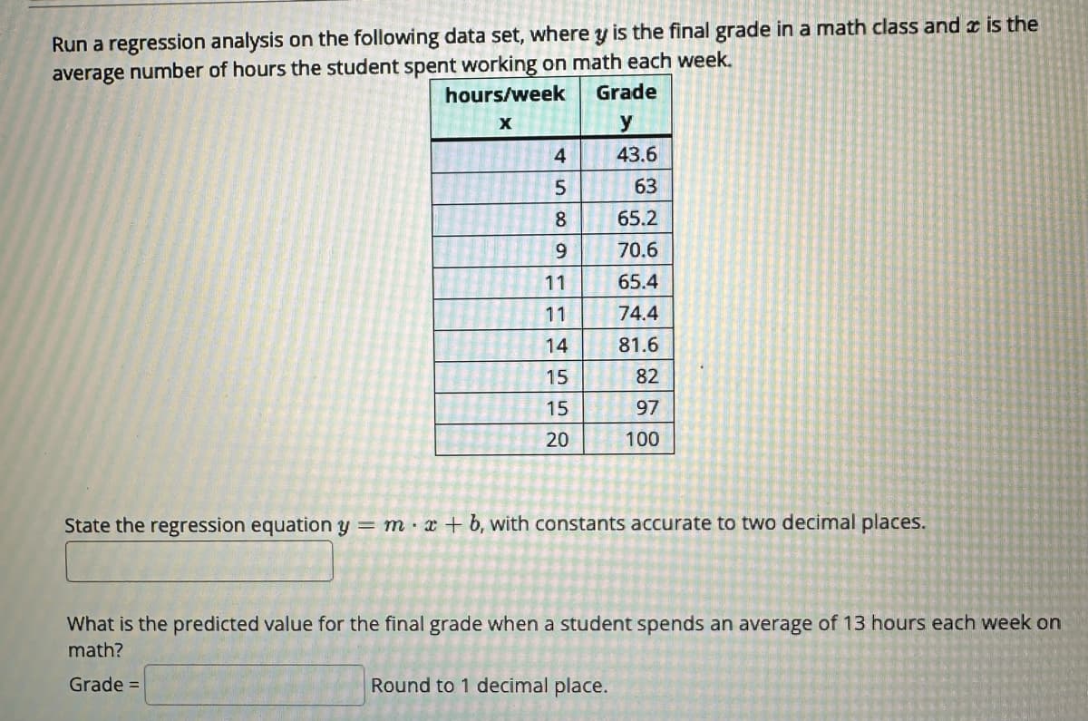 Run a regression analysis on the following data set, where y is the final grade in a math class and is the
average number of hours the student spent working on math each week.
hours/week
X
4
5
8
9
11
11
14
15
15
20
Grade
y
43.6
63
65.2
70.6
65.4
74.4
81.6
82
97
100
State the regression equation y=mx+b, with constants accurate to two decimal places.
What is the predicted value for the final grade when a student spends an average of 13 hours each week on
math?
Grade =
Round to 1 decimal place.