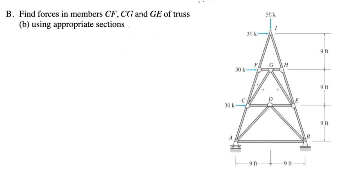 B. Find forces in members CF, CG and GE of truss
(b) using appropriate sections
30 k
30 k-
A
C
30 k-
F
-9 ft-
50 k
G
D
I
H
-9 ft-
E
B
9 ft
9 ft
9 ft