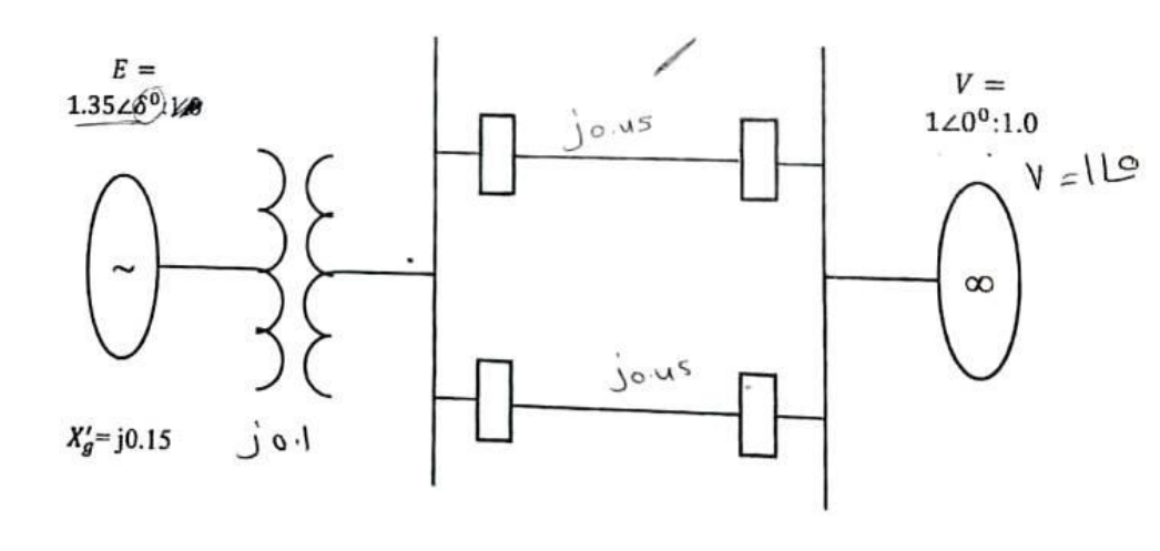 E =
1.35460
0}}
jol
X'=j0.15
jous
0 TH
0
jous
V =
120⁰:1.0
V=ILO