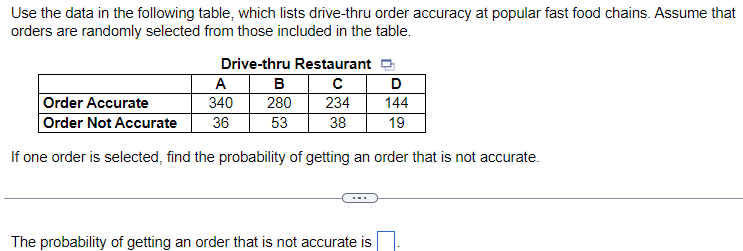 Use the data in the following table, which lists drive-thru order accuracy at popular fast food chains. Assume that
orders are randomly selected from those included in the table.
Drive-thru Restaurant
с
D
Order Accurate
234
144
Order Not Accurate
38
19
If one order is selected, find the probability of getting an order that is not accurate.
A
340
36
B
280
53
The probability of getting an order that is not accurate is