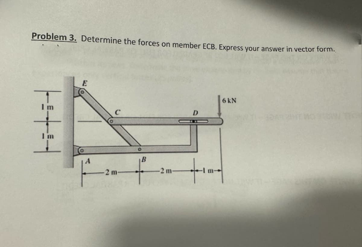 Problem 3. Determine the forces on member ECB. Express your answer in vector form.
1 m
H
I'm
E
2 m-
B
-2 m-
D
6kN