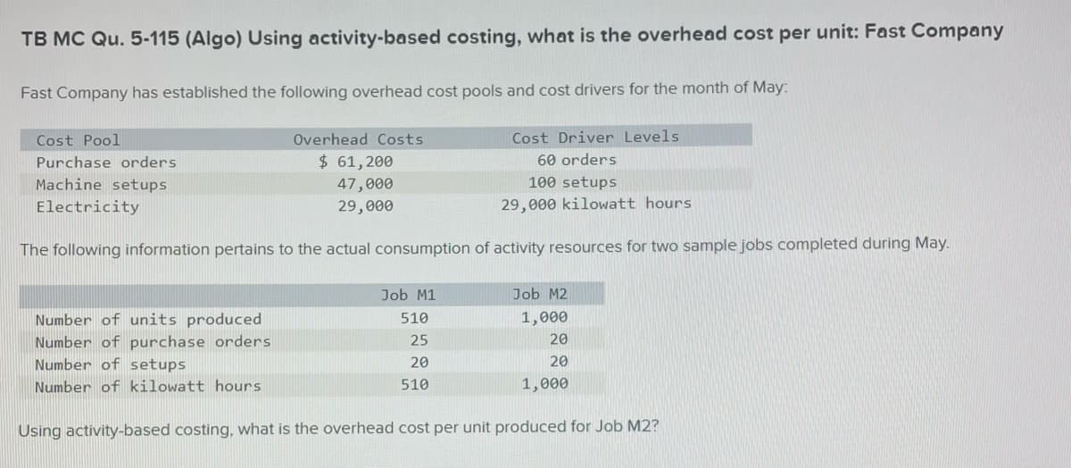TB MC Qu. 5-115 (Algo) Using activity-based costing, what is the overhead cost per unit: Fast Company
Fast Company has established the following overhead cost pools and cost drivers for the month of May:
Cost Pool
Overhead Costs
Cost Driver Levels
Purchase orders
$ 61,200
60 orders
Machine setups
100 setups
47,000
29,000
Electricity
29,000 kilowatt hours
The following information pertains to the actual consumption of activity resources for two sample jobs completed during May.
Job M1
Job M2
1,000
Number of units produced
510
25
Number of purchase orders
20
Number of setups
20
20
Number of kilowatt hours
510
1,000
Using activity-based costing, what is the overhead cost per unit produced for Job M2?