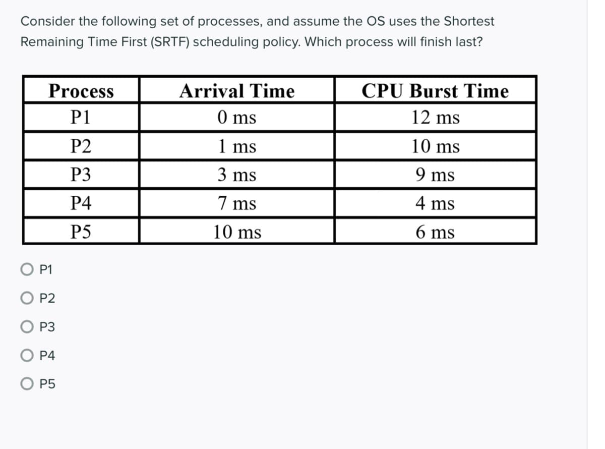 Consider the following set of processes, and assume the OS uses the Shortest
Remaining Time First (SRTF) scheduling policy. Which process will finish last?
Arrival Time
CPU Burst Time
Process
P1
0 ms
12 ms
10 ms
P2
1 ms
P3
3 ms
9 ms
Р4
7 ms
4 ms
P5
10 ms
6 ms
O P1
P2
О РЗ
P4
P5
