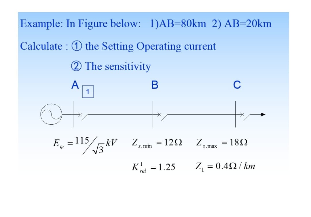 Example: In Figure below: 1)AB=80km 2) AB=20km
Calculate : 0 the Setting Operating current
2 The sensitivity
A
1
C
E, =115kV Zmin = 122
Zs. max
= 182
%3D
%3D
s.min
V3
K =1.25
Z-0.4Ω/ km
rel
