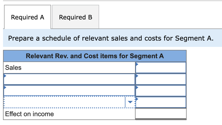 Required A Required B
Prepare a schedule of relevant sales and costs for Segment A.
Relevant Rev. and Cost items for Segment A
Sales
Effect on income