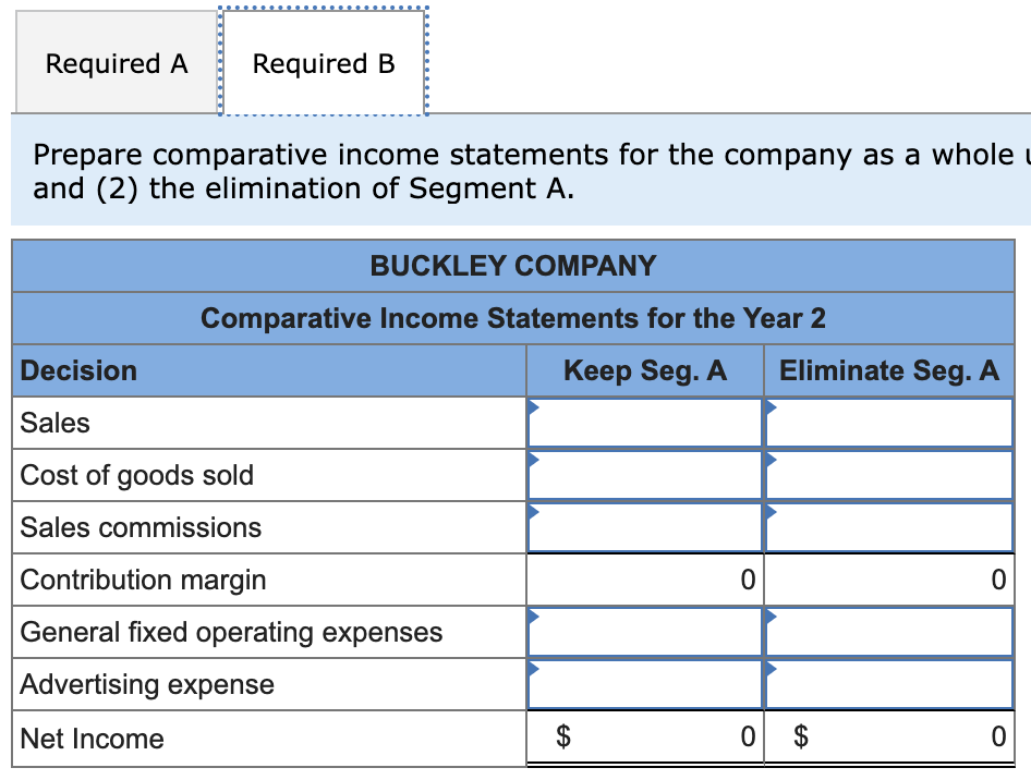 Required A Required B
Prepare comparative income statements for the company as a whole
and (2) the elimination of Segment A.
BUCKLEY COMPANY
Comparative Income Statements for the Year 2
Keep Seg. A
Decision
Sales
Cost of goods sold
Sales commissions
Contribution margin
General fixed operating expenses
Advertising expense
Net Income
$
0
Eliminate Seg. A
0 $
0
O