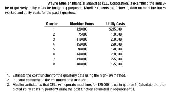 Wayne Mueller, financial analyst at CELL Corporation, is examining the behav-
ior of quarterly utility costs for budgeting purposes. Mueller collects the following data on machine-hours
worked and utility costs for the past 8 quarters:
Utility Costs
$215,000
Quarter
Machine-Hours
120,000
150,000
200,000
270,000
170,000
250,000
225,000
195,000
2
75,000
110,000
150,000
90,000
140,000
130,000
3
4
5
100,000
1. Estimate the cost function for the quarterly data using the high-low method.
2. Plot and comment on the estimated cost function.
3. Mueller anticipates that CELL will operate machines for 125,000 hours in quarter 9. Calculate the pre-
dicted utility costs in quarter 9 using the cost function estimated in requirement 1.
