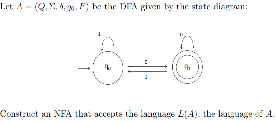 Let A = (Q, E, 8, qo, F) be the DFA given by the state diagram:
1
1
Construct an NFA that accepts the language L(A), the language of A.
