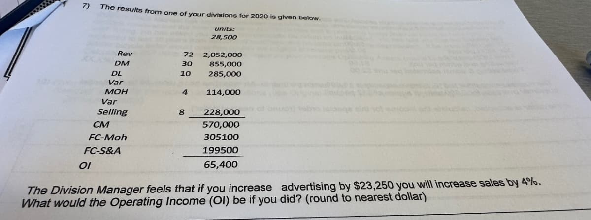 7)
The results from one of your divisions for 2020 is given below.
units:
28,500
Rev
72
2,052,000
DM
30
855,000
DL
10
285,000
Var
MOH
4
114,000
Var
Selling
8
228,000
CM
570,000
FC-Moh
305100
FC-S&A
이
199500
65,400
The Division Manager feels that if you increase advertising by $23,250 you will increase sales by 4%.
What would the Operating Income (OI) be if you did? (round to nearest dollar)