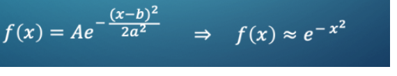f(x) = Ae
(x-b)2
2a2
-
f(x) z e°
ze-x²
