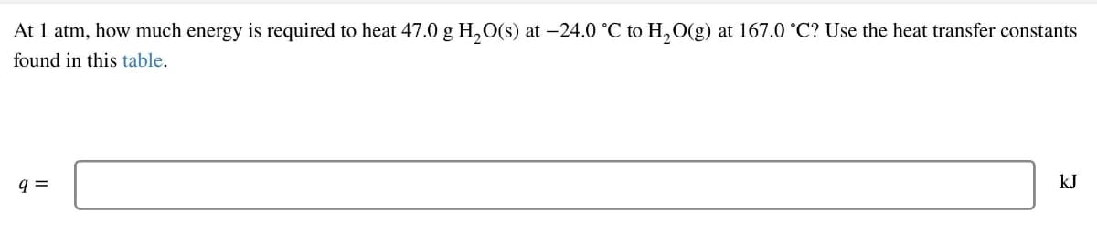 At 1 atm, how much energy is required to heat 47.0 g H₂O(s) at -24.0 °C to H₂O(g) at 167.0 °C? Use the heat transfer constants
found in this table.
q=
kJ