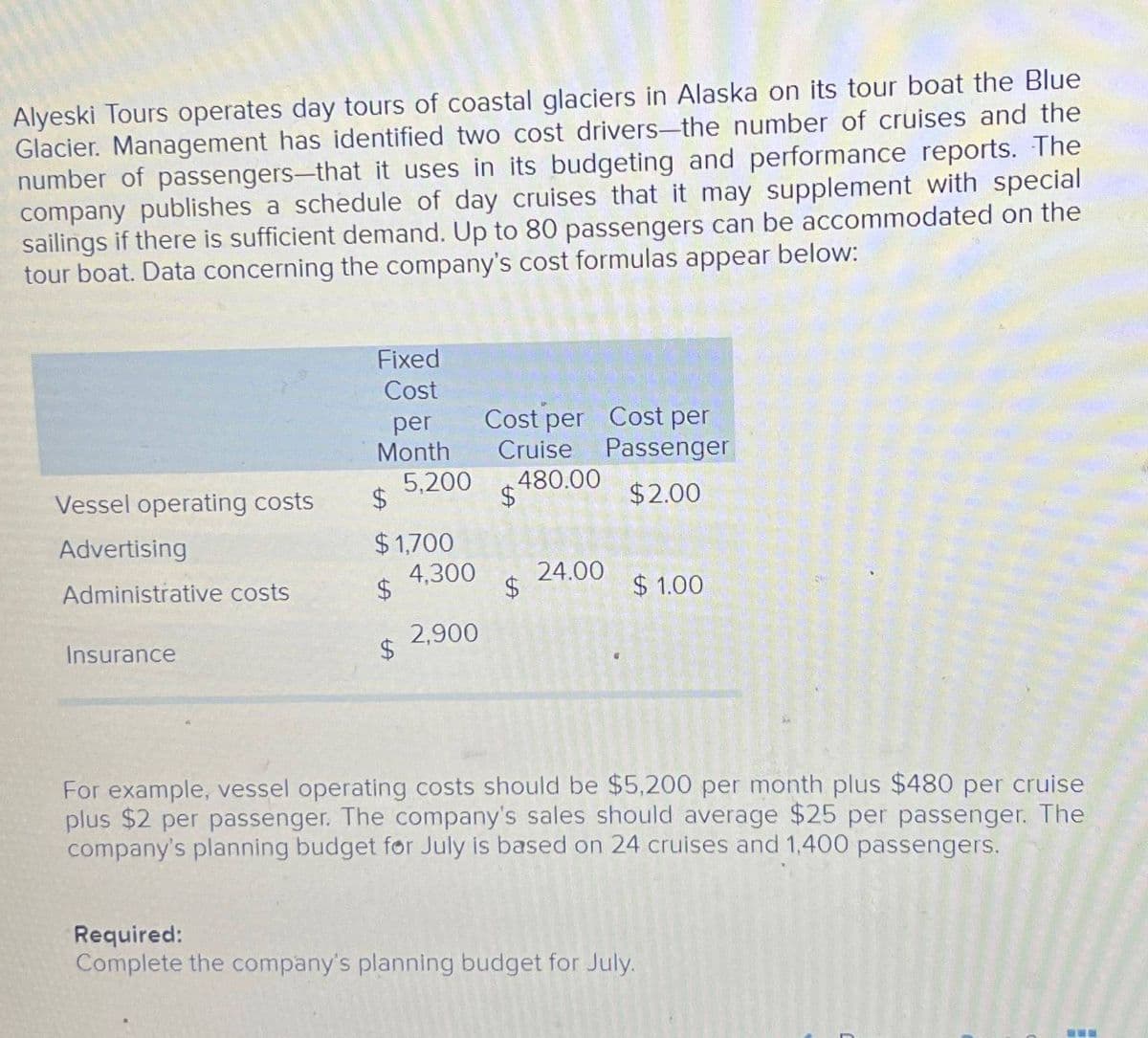 Alyeski Tours operates day tours of coastal glaciers in Alaska on its tour boat the Blue
Glacier. Management has identified two cost drivers-the number of cruises and the
number of passengers-that it uses in its budgeting and performance reports. The
company publishes a schedule of day cruises that it may supplement with special
sailings if there is sufficient demand. Up to 80 passengers can be accommodated on the
tour boat. Data concerning the company's cost formulas appear below:
Fixed
Cost
per
Cost per Cost per
Month
Cruise Passenger
5,200
480.00
Vessel operating costs
$
$
$2.00
Advertising
$1,700
4,300
24.00
Administrative costs
$
$
$ 1.00
2,900
Insurance
$
For example, vessel operating costs should be $5,200 per month plus $480 per cruise
plus $2 per passenger. The company's sales should average $25 per passenger. The
company's planning budget for July is based on 24 cruises and 1,400 passengers.
Required:
Complete the company's planning budget for July.