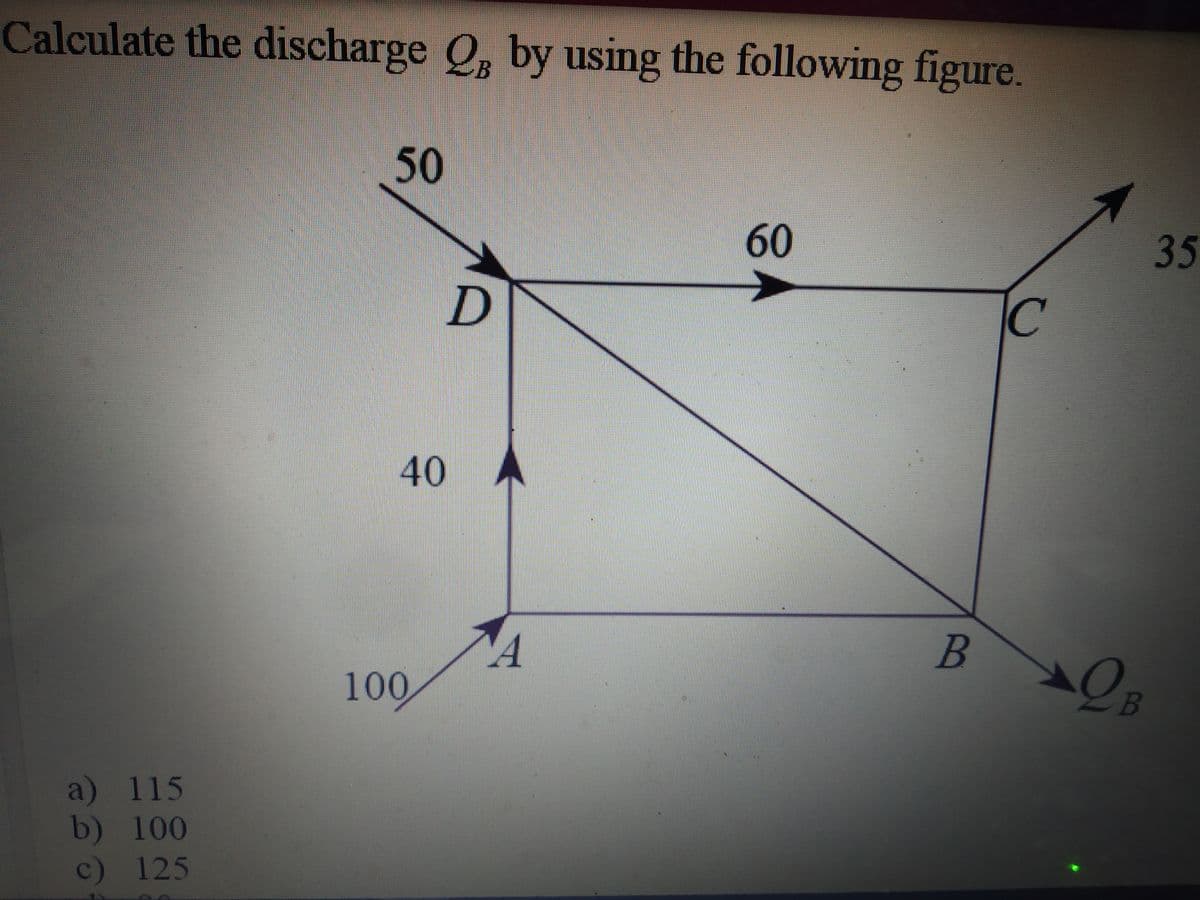 Calculate the discharge Q, by using the following figure.
B
50
35
40
100
B
a) 115
b) 100
c) 125
60
