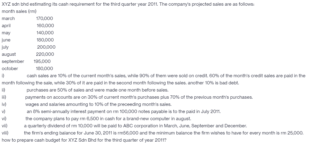 XYZ sdn bhd estimating its cash requirement for the third quarter year 2011. The company's projected sales are as follows:
month sales (rm)
march
170,000
april
160,000
may
140,000
june
180,000
july
200,000
august
220,000
september
195,000
october
180,000
i)
cash sales are 10% of the current month's sales, while 90% of them were sold on credit. 60% of the month's credit sales are paid in the
month following the sale, while 30% of it are paid in the second month following the sales. another 10% is bad debt.
ii)
purchases are 50% of sales and were made one month before sales.
iii)
payments on accounts are on 30% of current month's purchases plus 70% of the previous month's purchases.
iv)
wages and salaries amounting to 10% of the preceeding month's sales.
v)
an 8% semi-annually interest payment on rm 100,000 notes payable is to the paid in July 2011.
vi)
the company plans to pay rm 6,500 in cash for a brand-new computer in august.
vii)
a quarterly dividend of rm 10,000 will be paid to ABC corporation in March, June, September and December.
vii)
the firm's ending balance for June 30, 2011 is rm56,000 and the minimum balance the firm wishes to have for every month is rm 25,000.
how to prepare cash budget for XYZ Sdn Bhd for the third quarter of year 2011?
