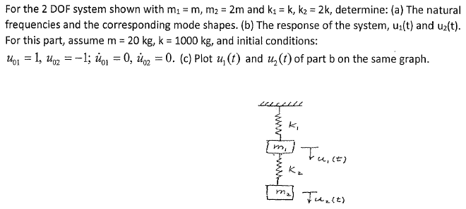 For the 2 DOF system shown with m₁ = m, m₂ = 2m and k₁=k, k₂ = 2k, determine: (a) The natural
frequencies and the corresponding mode shapes. (b) The response of the system, u₁(t) and u₂(t).
For this part, assume m = 20 kg, k = 1000 kg, and initial conditions:
101 = 1, 02 = -1; 1=0,02 = 0. (c) Plot u, (t) and u₂(t) of part b on the same graph.
иции
[mi] Tui (t)
K=
m₂ Tuz(t)