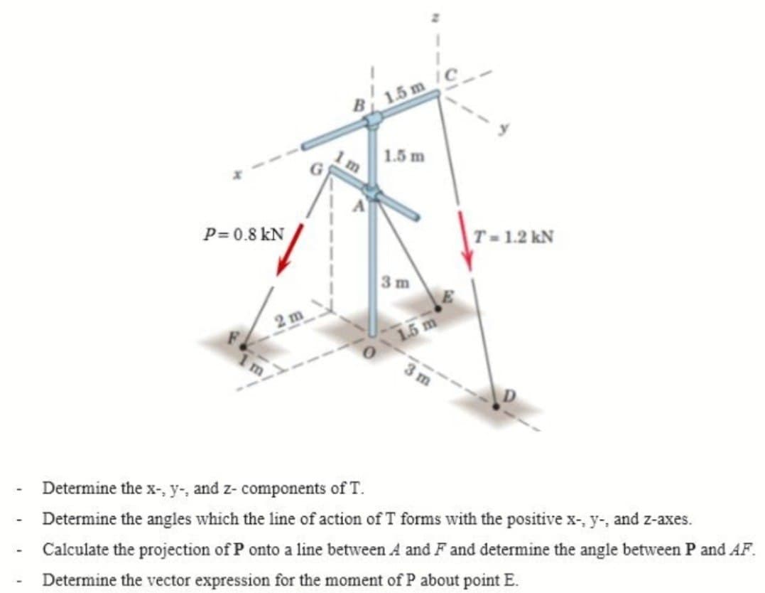 B1.5 m
1.5 m
P= 0.8 kN
T-1.2 kN
3m
2 m
1.5 m
3 m
Determine the x-, y-, and z- components of T.
Determine the angles which the line of action of T forms with the positive x-, y-, and z-axes.
Calculate the projection of P onto a line between A and F and determine the angle between P and AF.
Determine the vector expression for the moment of P about point E.
