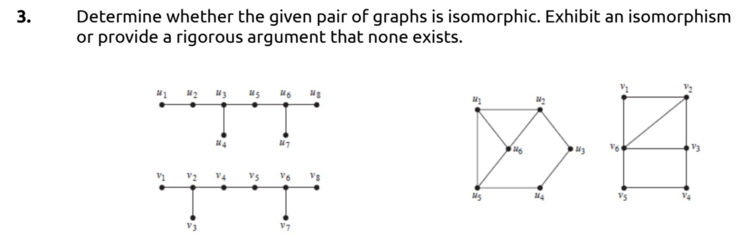 Determine whether the given pair of graphs is isomorphic. Exhibit an isomorphism
or provide a rigorous argument that none exists.
u2
Uz
U5
ug
Uz
V4
V5
V6
Vg
V5
V4
V7
3.
