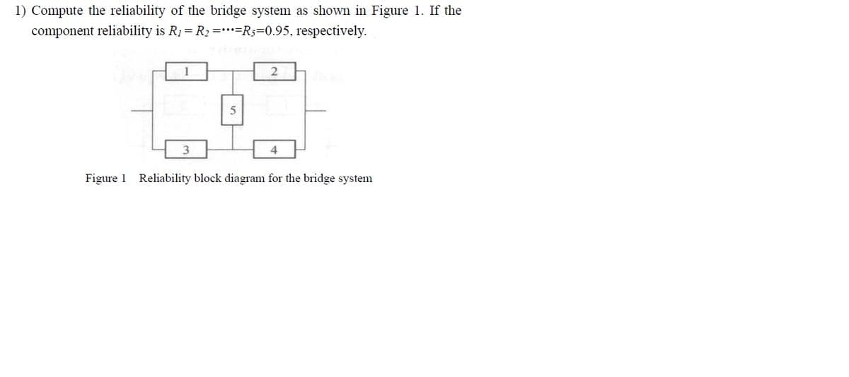 1) Compute the reliability of the bridge system as shown in Figure 1. If the
component reliability is R₁ = R₂ =···=R5=0.95, respectively.
1
5
3
2
4
Figure 1 Reliability block diagram for the bridge system