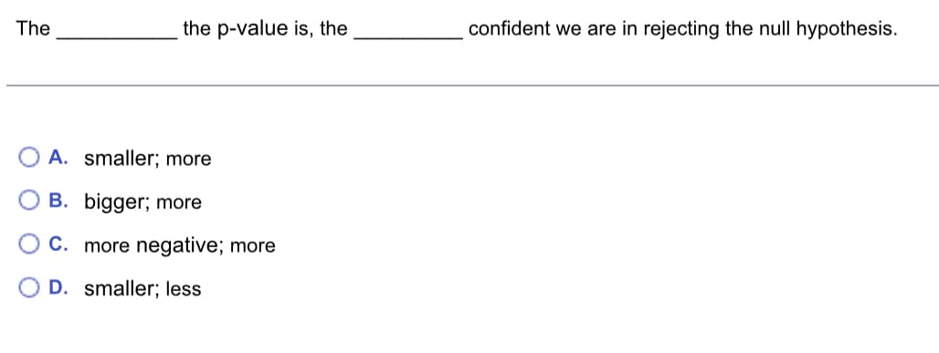 The
the p-value is, the
A. smaller; more
B. bigger; more
C. more negative; more
D. smaller; less
confident we are in rejecting the null hypothesis.