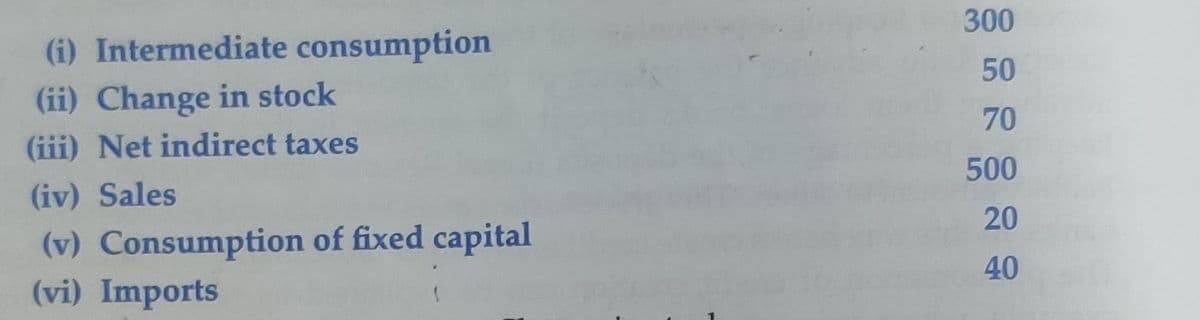 300
(i) Intermediate consumption
50
(ii) Change in stock
70
(iii) Net indirect taxes
500
(iv) Sales
20
(v) Consumption of fixed capital
(vi) Imports
40
