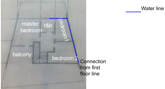 master t&b
bedroom
balcony
bedroom 1
bedroom 2
Connection
from first
floor line
Water line