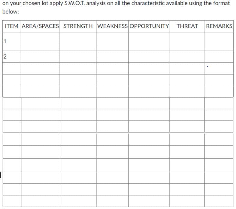 on your chosen lot apply S.W.O.T. analysis on all the characteristic available using the format
below:
ITEM AREA/SPACES STRENGTH WEAKNESS OPPORTUNITY THREAT REMARKS
1
2