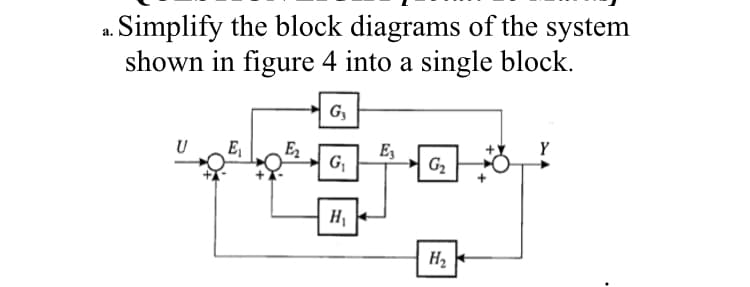 Simplify the block diagrams of the system
shown in figure 4 into a single block.
U
G₂
E3
G₁
G₂
vējas
H₁
E₁
E₂
H₂